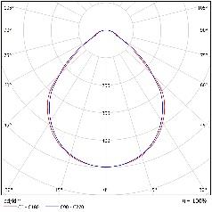 DA-COAKUM - Image 3